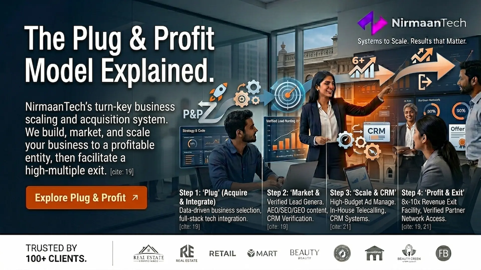 The Plug & Profit Model