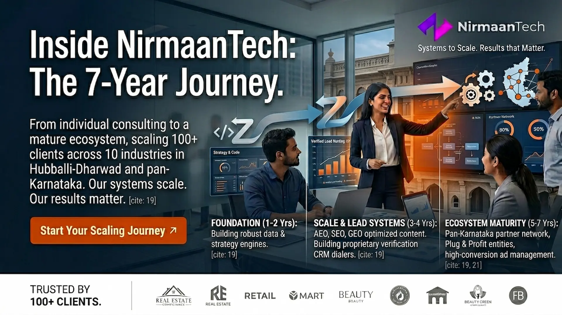 Inside NirmaanTech 7-Year Journey